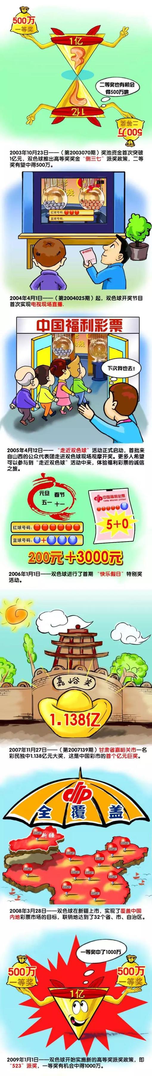 2019年10月18日,组委会在丽江中数新影城开展专家评选,结合前期的网络投票,评选出优秀作品,并于2019年12月26日在丽江师范高等专科学校举办高校展播活动